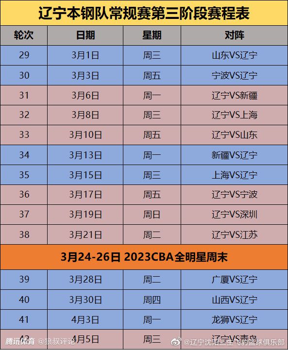 据西班牙《每日体育报》报道，巴萨全队已经从瓦伦西亚返回巴塞罗那，在本轮战平后队内的气氛非常紧张。